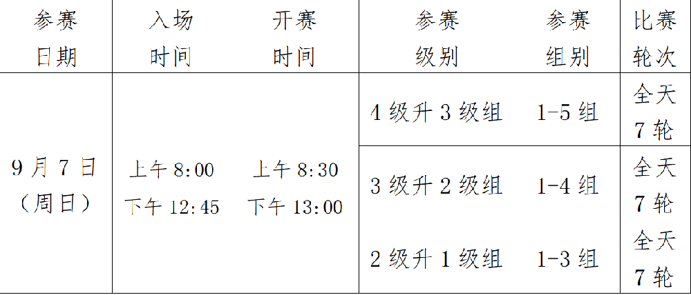 2025年北京市“兴弈杯”青少年业余围棋级位赛竞赛规程