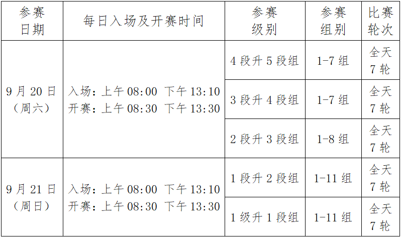 2025年北京市秋季围棋段位赛竞赛规程
