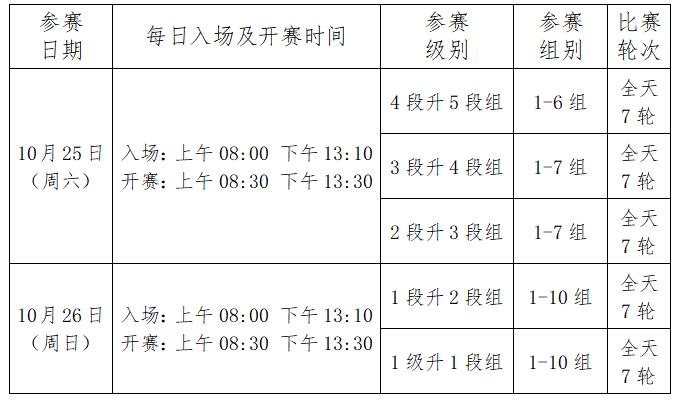 2025年北京市首届“京苗杯”业余围棋段位赛竞赛规程