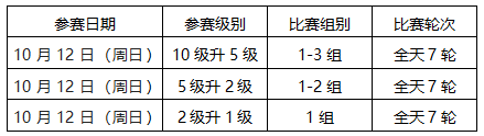 2025年北京市“道和杯”业余围棋级位赛补充规定及分组名单