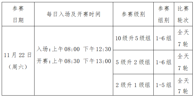 2025年北京市“东弈杯”青少年冬季业余围棋级位赛竞赛规程