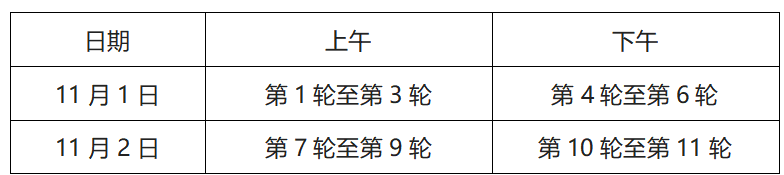 2025年北京市业余围棋精英赛补充规定及参赛人员名单