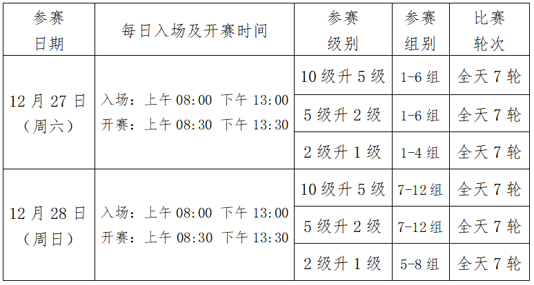 2025年北京市冬季业余围棋级位赛  竞赛规程