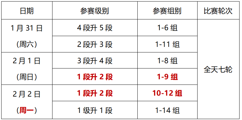 2026年北京市青少年围棋段位赛补充规定及分组名单