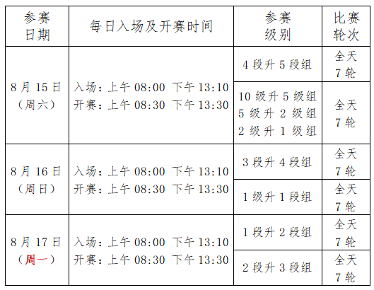 2026“晚报杯”北京市业余围棋赛竞赛规程