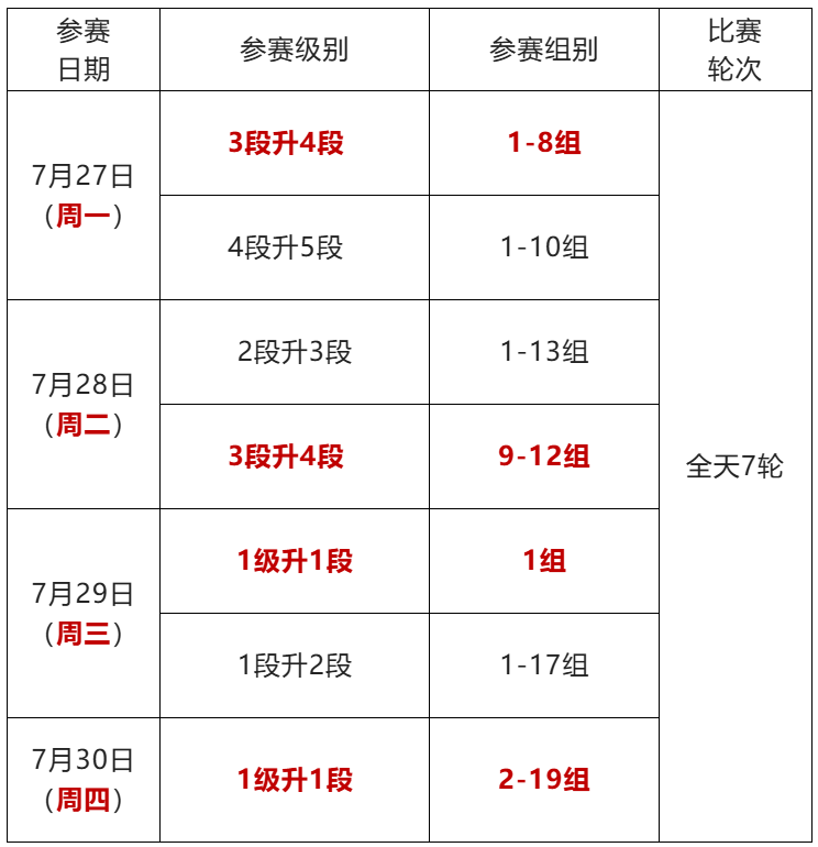 2026年北京市暑期青少年业余围棋段位赛补充规定
