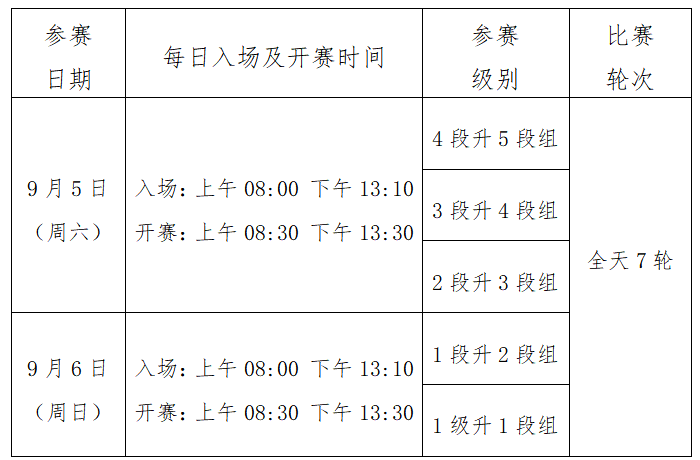 2026年北京市第二届“京苗杯”业余围棋段位赛竞赛规程