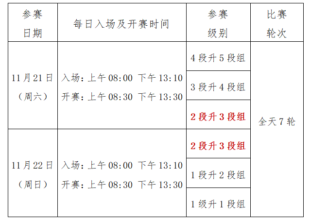 2026年北京市第二届“小棋王杯”业余围棋段位赛竞赛规程
